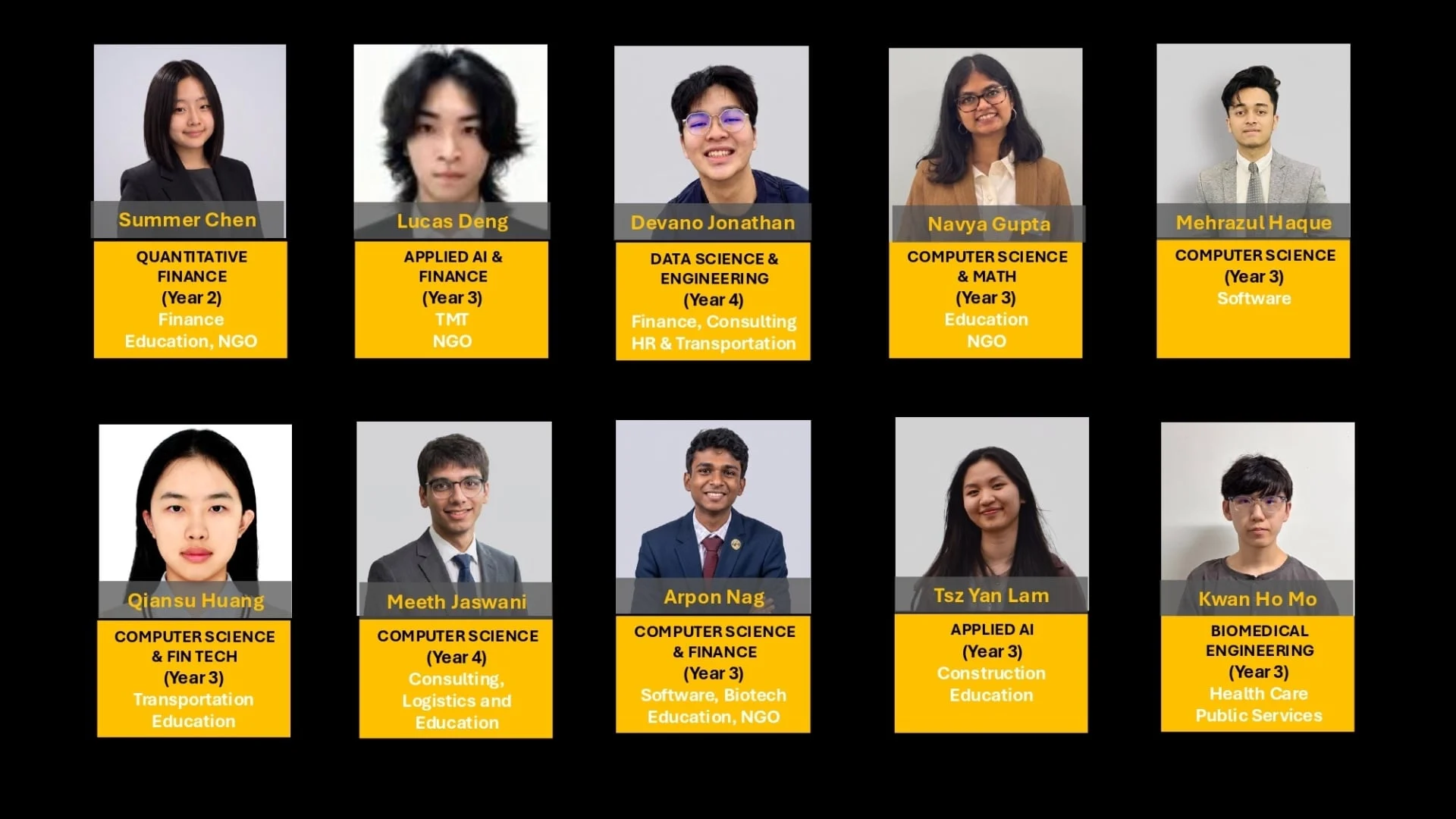 Esperanza AI-Powered Workflow Automation Lab with HKU coaches