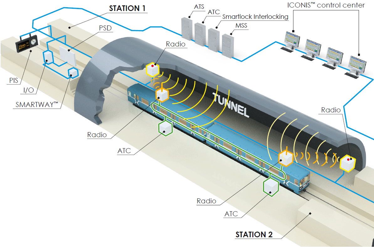Autonomous VLM Testing Agent