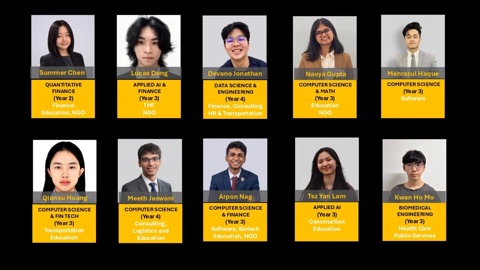 Esperanza AI-Powered Workflow Automation Lab with HKU coaches